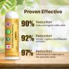 🌹 Valentine's Day Sale 💝free shipping worldwide 💝 Last Day Discount: 87% OFF 🌟LOVILDS ProstaPower Bee Inhalation Stick🍀(Fast-acting and long-lasting)