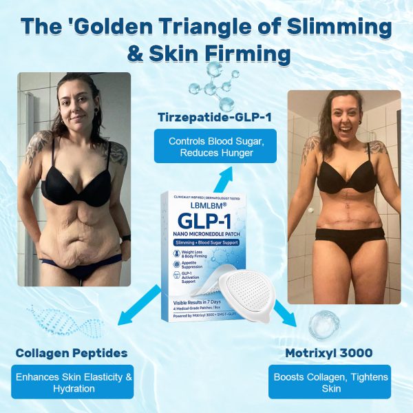 🔥Official Store🔥 | LBMLBM® SMGT-GLP-1 Nano Microneedle Patch with Collagen & Motrixyl 3000 | Targeting Obesity, Cardiovascular Disease, Diabetes, Sleep Apnea, Joint Issues & More