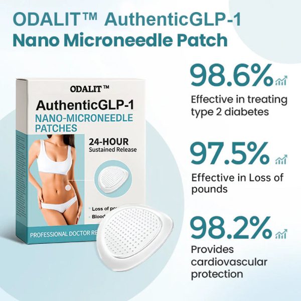 ODALIT™ AuthenticGLP-1 Nano Microneedle Patch