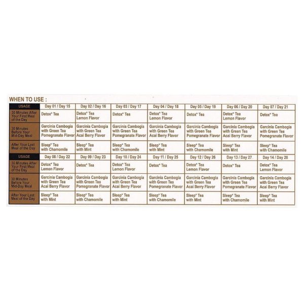 HYLEYS 14 Day Weight Loss Tea - 42 Tea Bags with Garcinia Cambogia | Senna & Natural Flavors | Improves Digestion | Matcha Green Tea | Supports Weight Loss