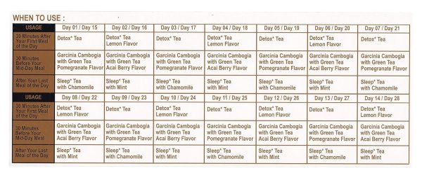 HYLEYS 14 Day Weight Loss Tea - 42 Tea Bags with Garcinia Cambogia | Senna & Natural Flavors | Improves Digestion | Matcha Green Tea | Supports Weight Loss