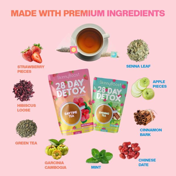 Skinny Boost Detox Tea Kit- 2 PACK –1 Daytime (28 Bags) + 1 Evening -(14 Bags) – Herbal Detox for Weight, Metabolism, Energy, Bloating & Colon Cleanse – Green Tea, Vegan, Keto, Non-GMO, Sugar-Free