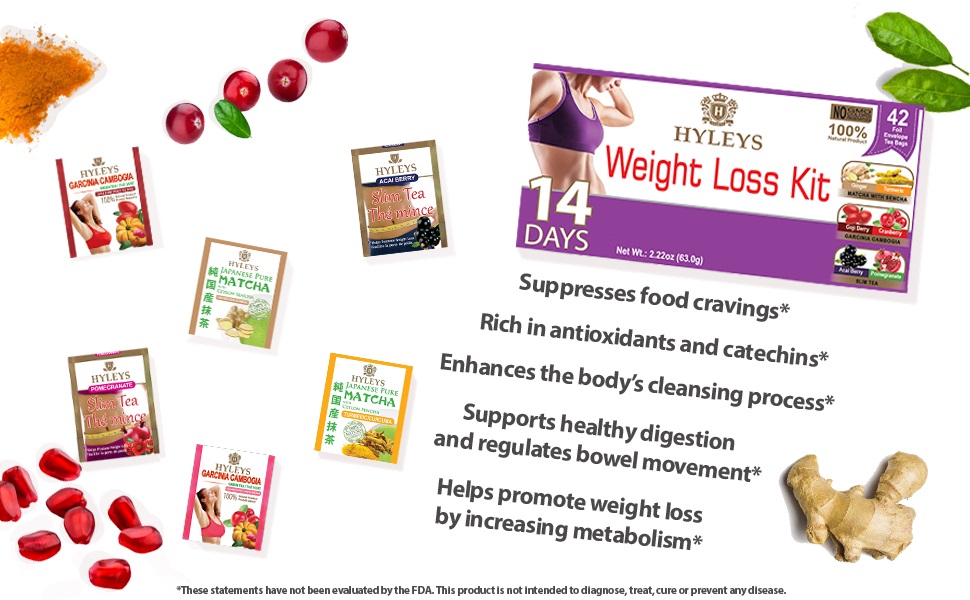 Hyleys Tea Weight Loss Kit
