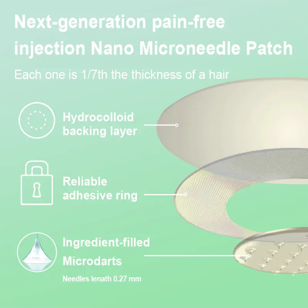 PEAKA® GLP-1 & NAD+ Slimming & health NANO MICRONEEDLE PATCH