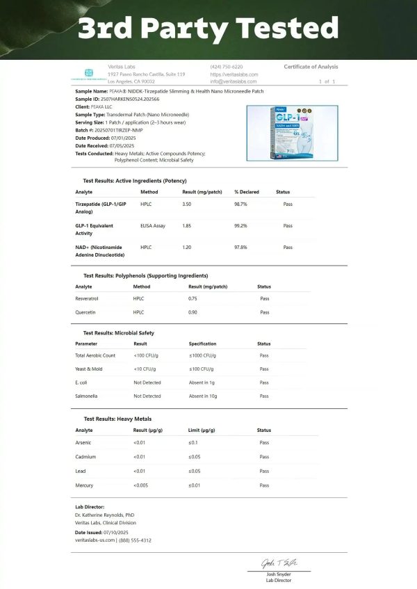 PEAKA® GLP-1 & NAD+ Slimming & health NANO MICRONEEDLE PATCH