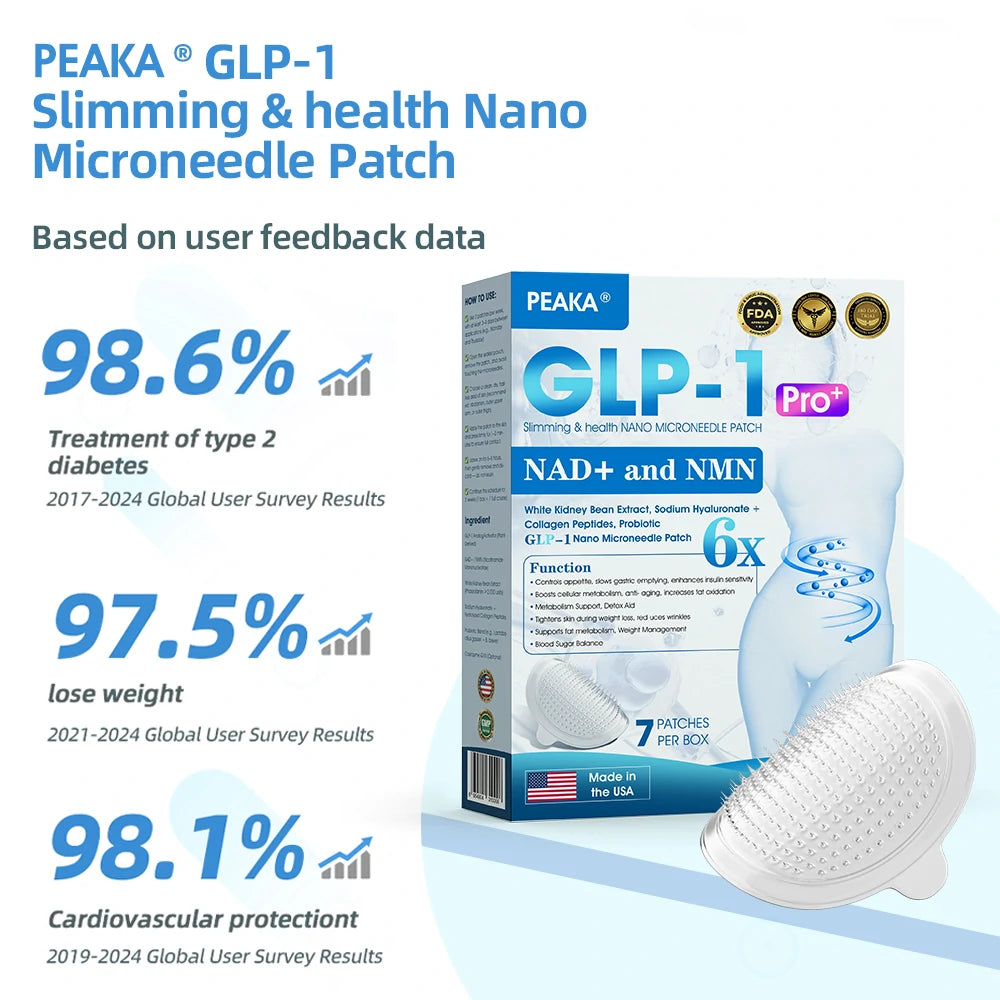 PEAKA® GLP-1 & NAD+ Slimming & health NANO MICRONEEDLE PATCH
